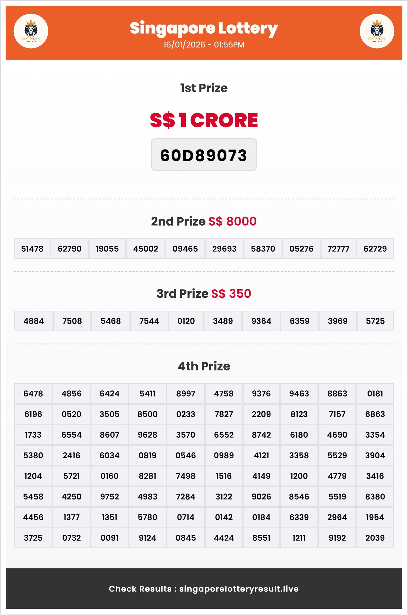 Thumbnail for 16/01/2026 Result | 01:55 PM